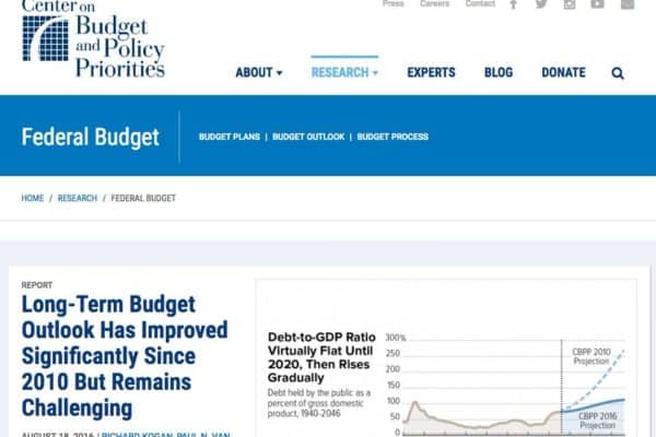 cbpp CBPP Migrates Content Treasure Trove to Drupal